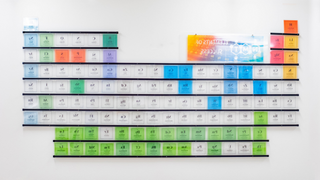 Image of periodic table against a white wall.